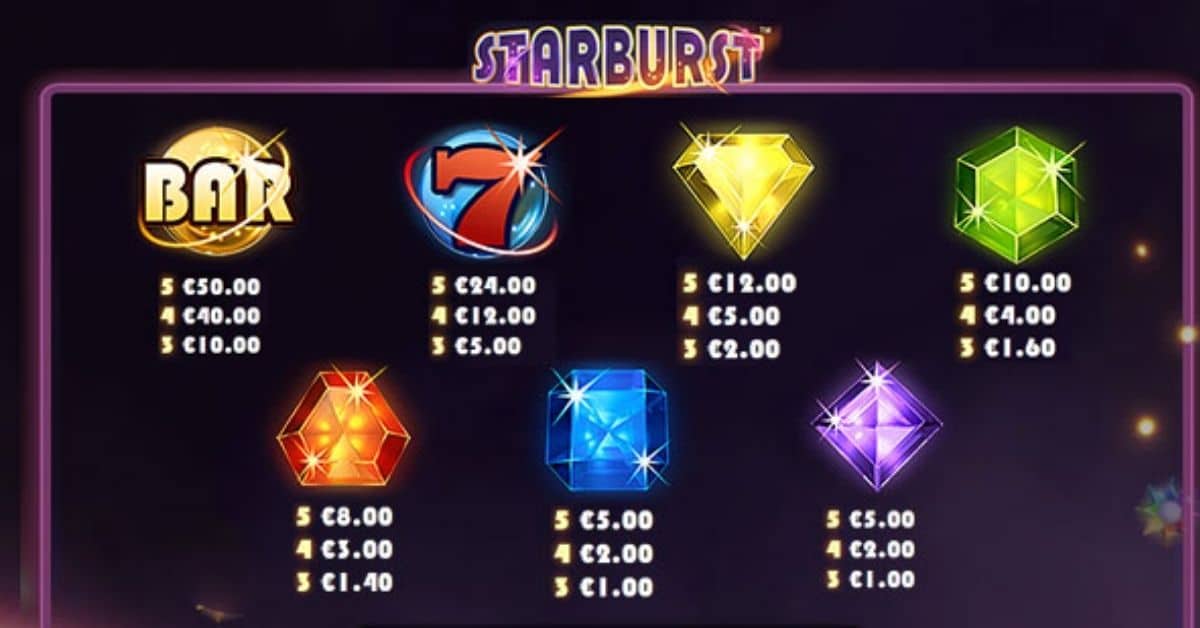 Pin-Up Starburst слотындағы кеңейетін Wild және респиндер функциясы