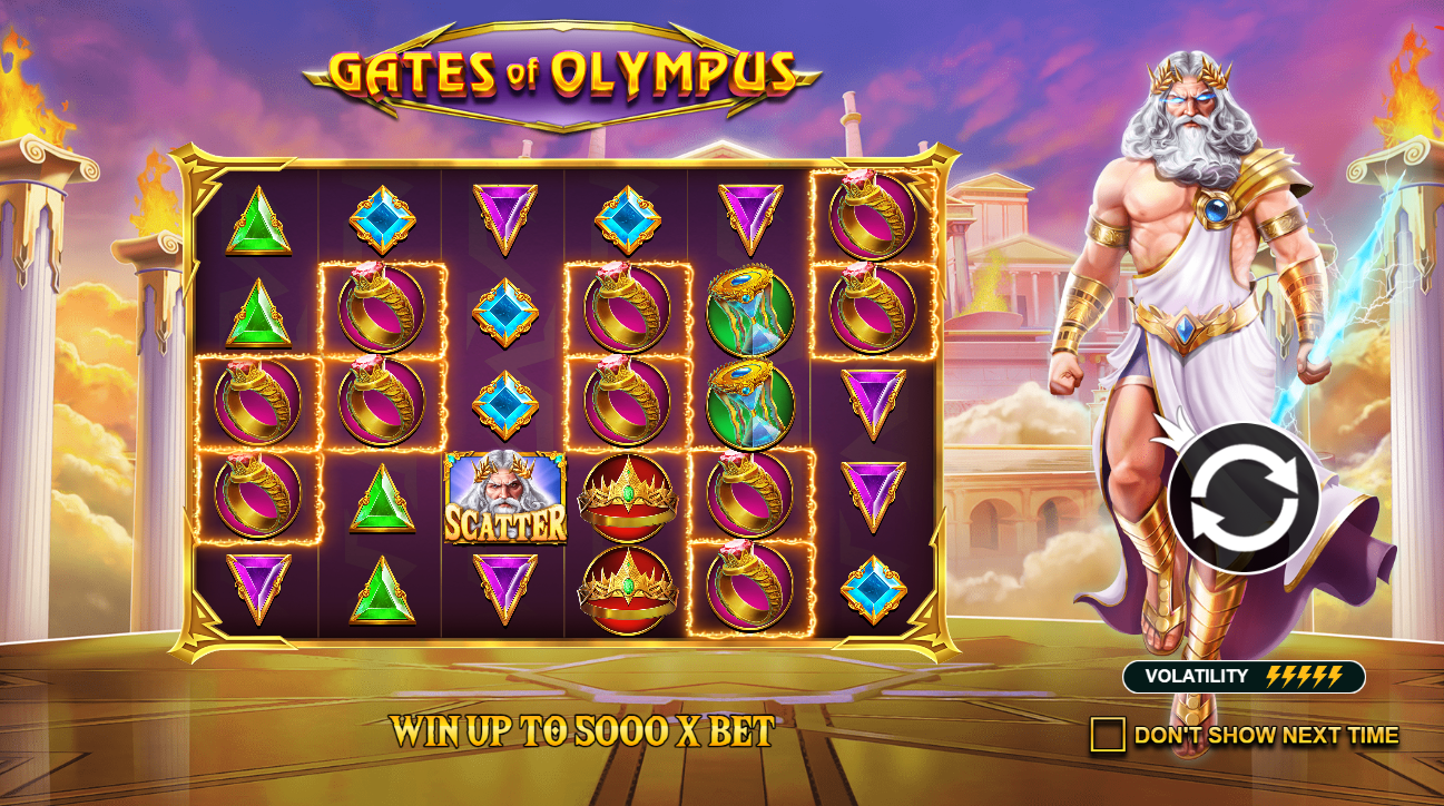 Gates of Olympus слотының негізгі экраны Pin-Up Casino-да көбейткіштермен және Зевс символдарымен