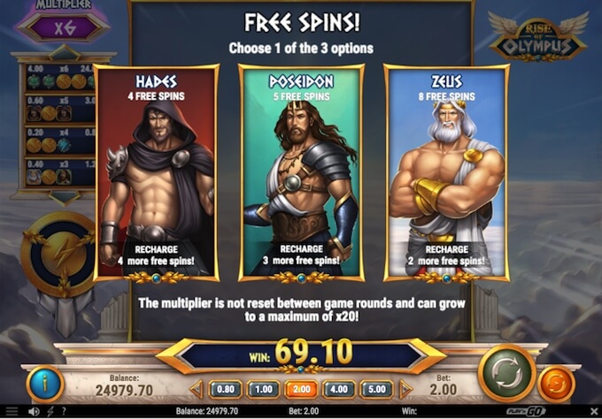 Rise of Olympus-та құдайлық күштерді іске қосу — визуалды эффектілер және бонустар нәтижелері
