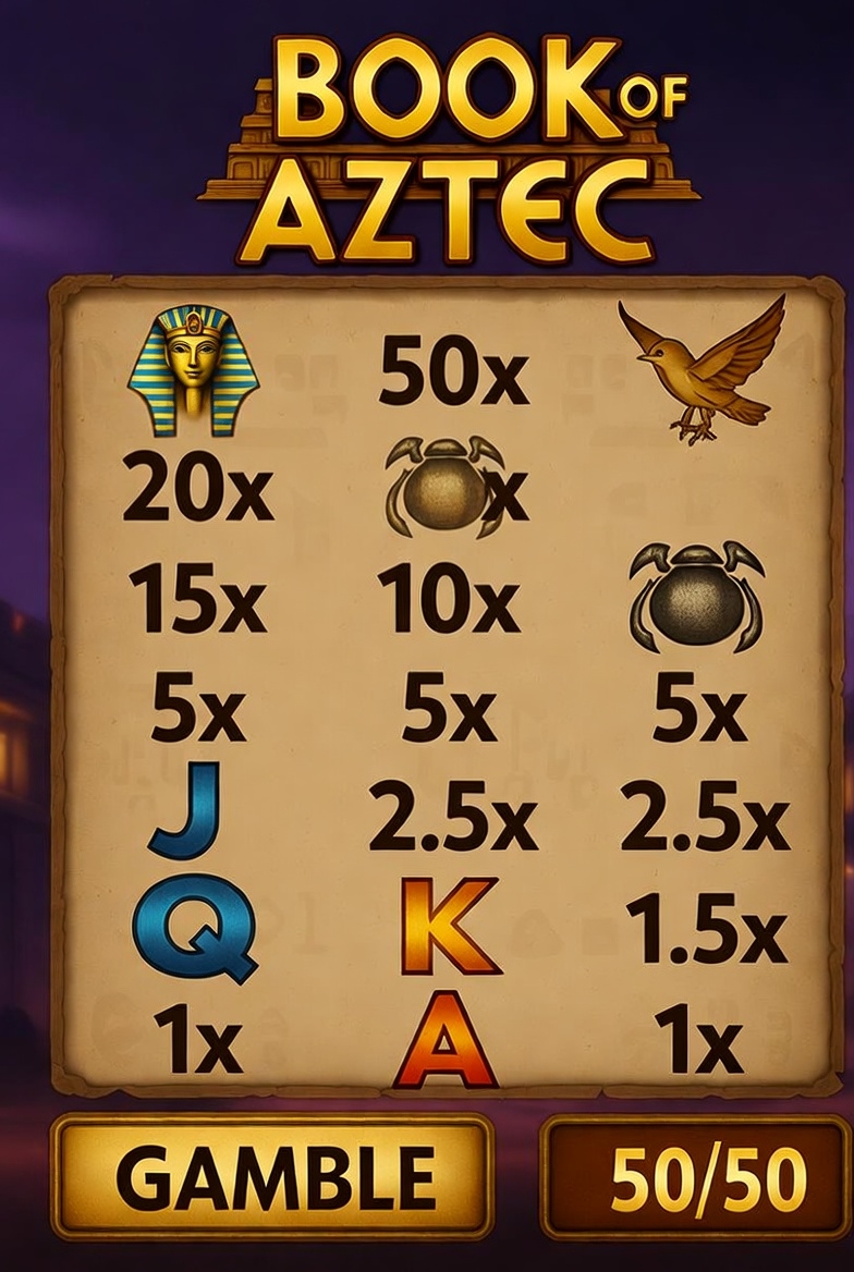 Book of Aztec