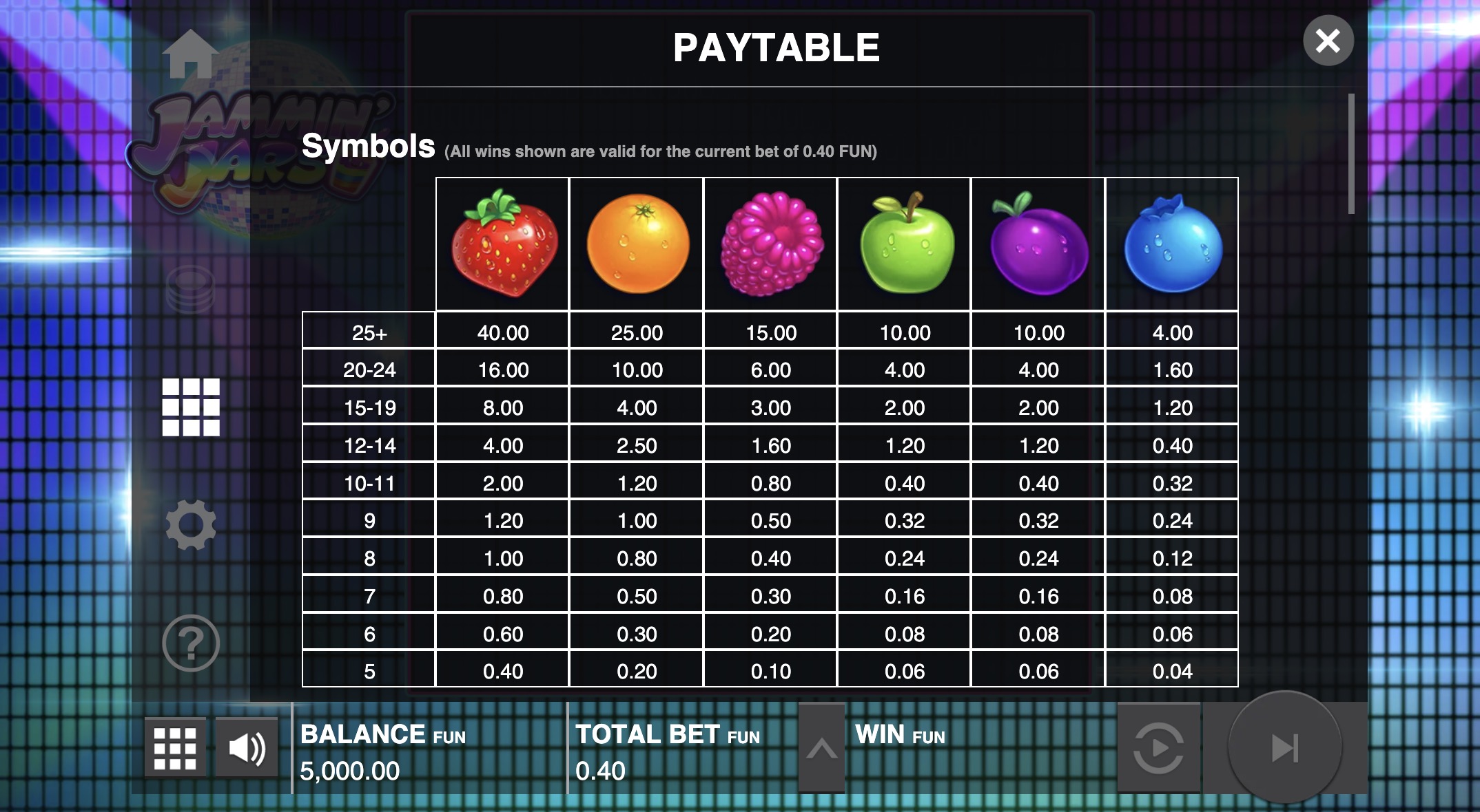 Қазақстандағы Pin-Up-тан Push Gaming-тің Jammin' Jars